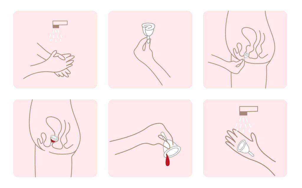 Si no tuve relaciones sexuales, ¿Puedo utilizar la copa menstrual?