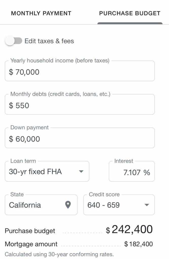 ¿Cuánto debo ganar para comprar una casa en USA?