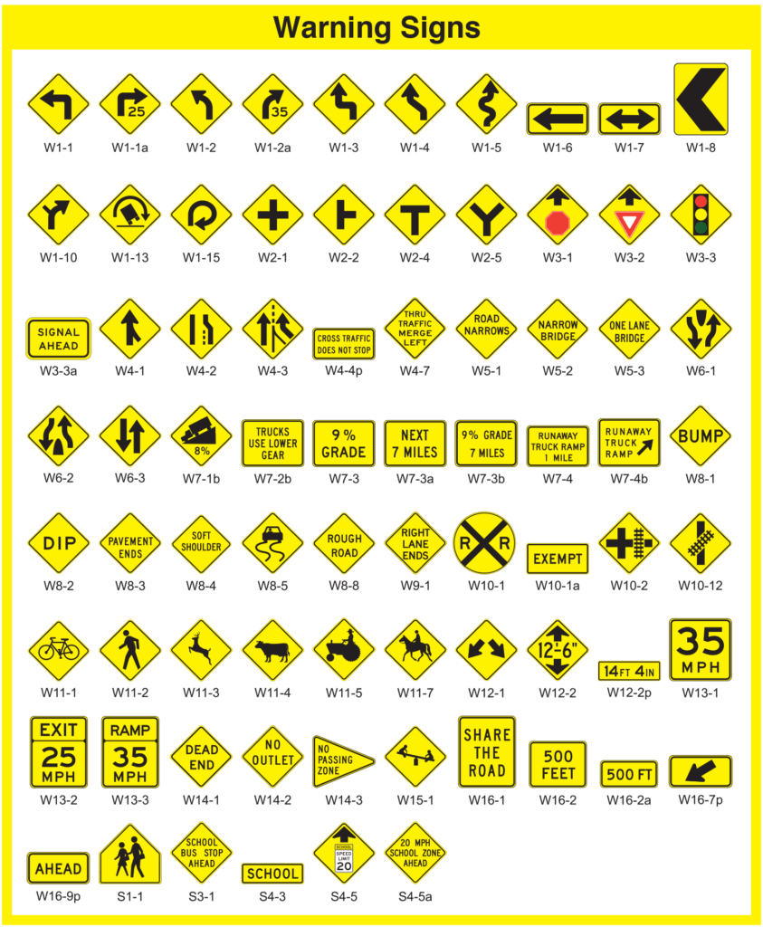 What Does A Traffic Signal Sign Mean